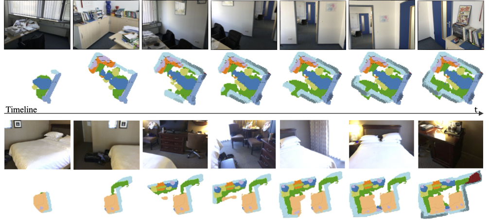 GPOcc Vis2