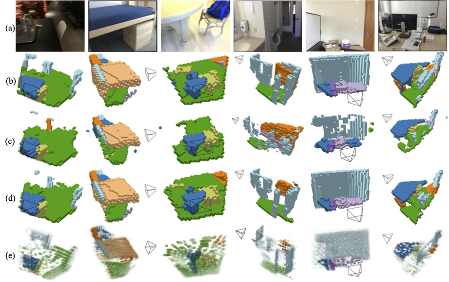 GPOcc Vis1
